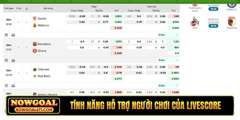 Tính năng hỗ trợ người chơi của Livescore trên Nowgoal
